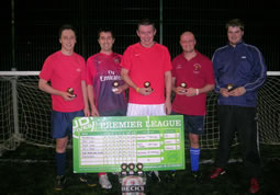 Skandia Premier League Winners March 2008